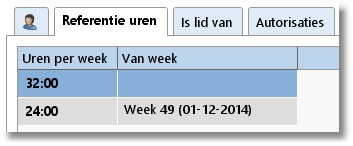 Medewerker_referentieuren