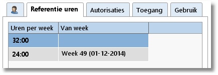 Medewerker_referentieuren