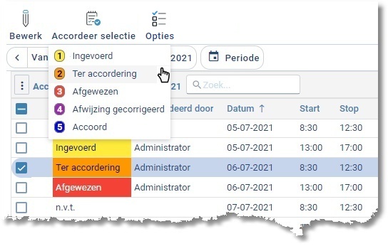 AccorderingRecord