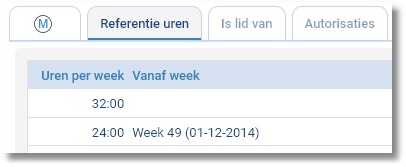 Medewerker_referentieuren