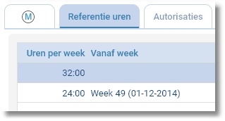 Medewerker_referentieuren